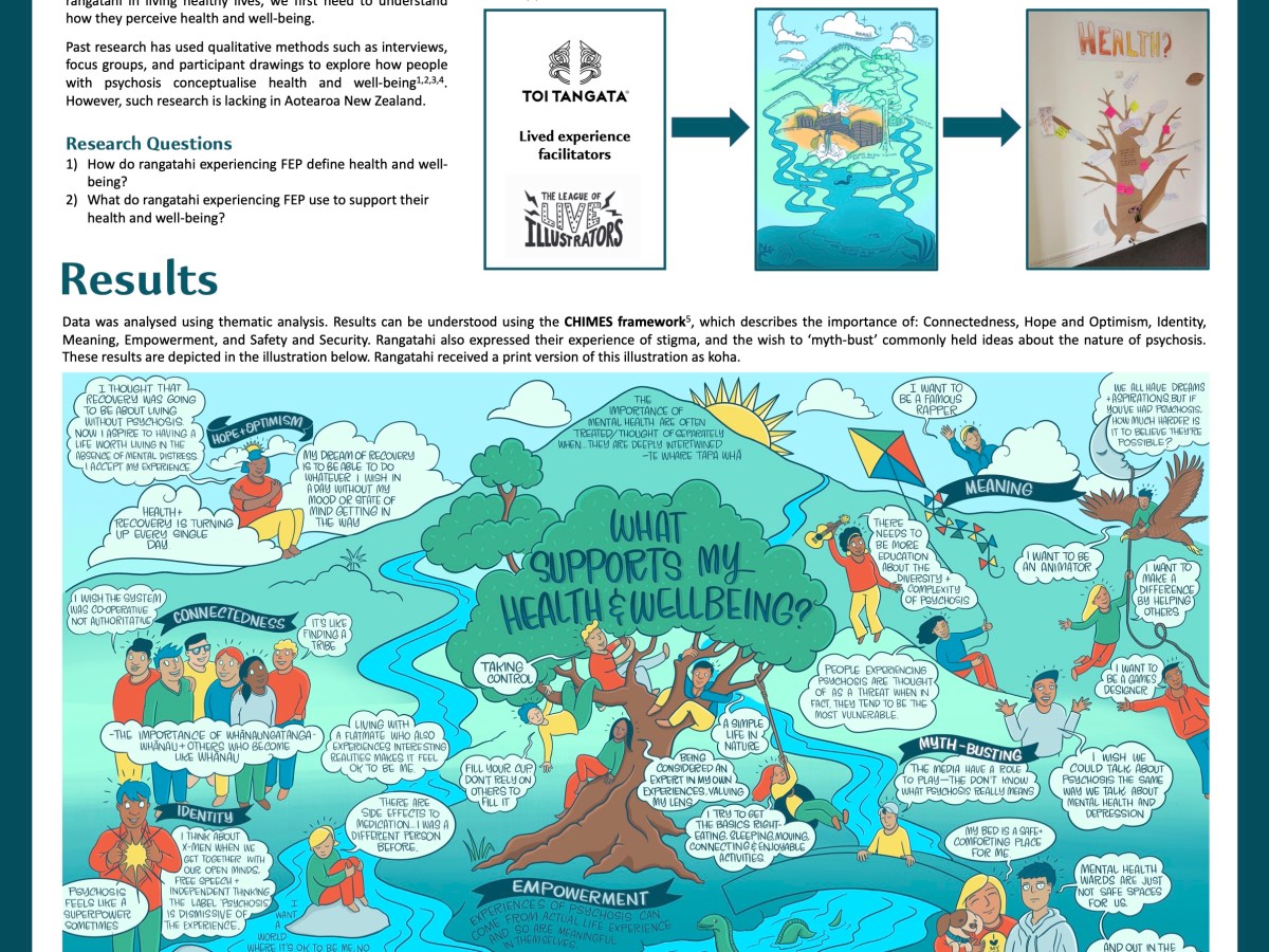 Getting involved as a summer&nbsp;student